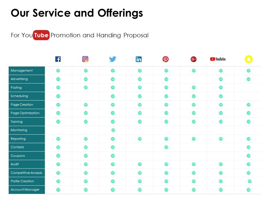 Our_Service_And_Offerings_Soical_Ppt_PowerPoint_Presentation_Icon_Ideas_Slide_1.jpg