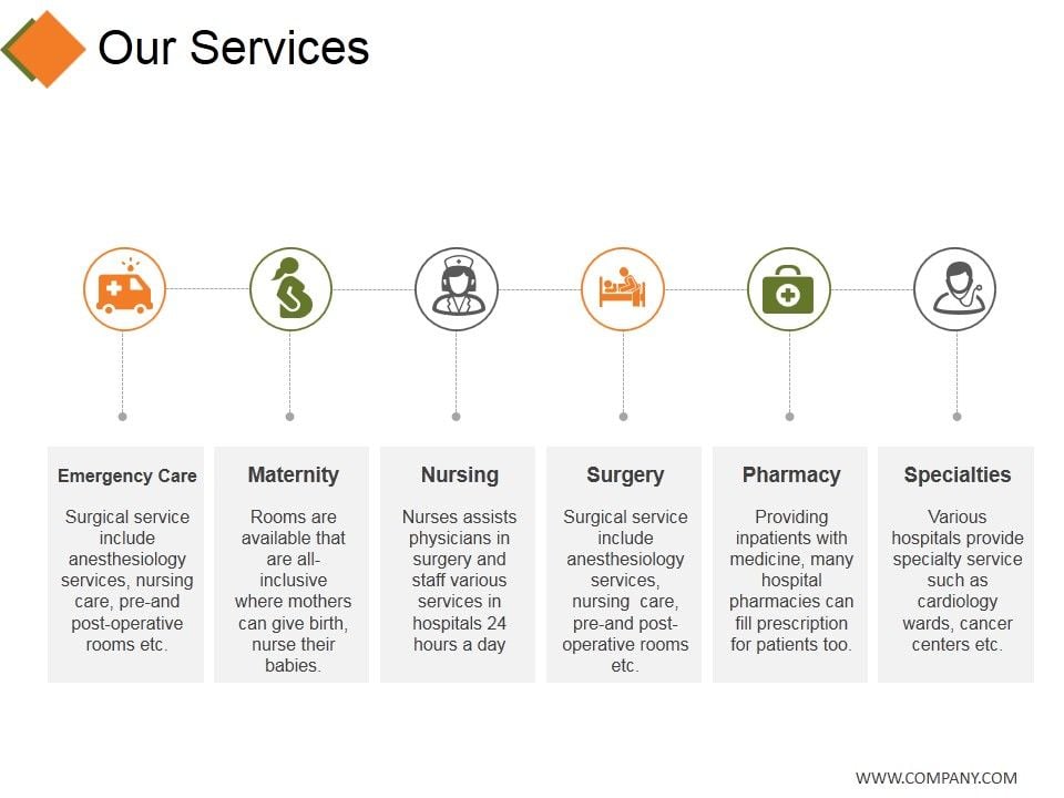 Our_Services_Template_1_Ppt_PowerPoint_Presentation_Icon_Designs_Slide_1.jpg