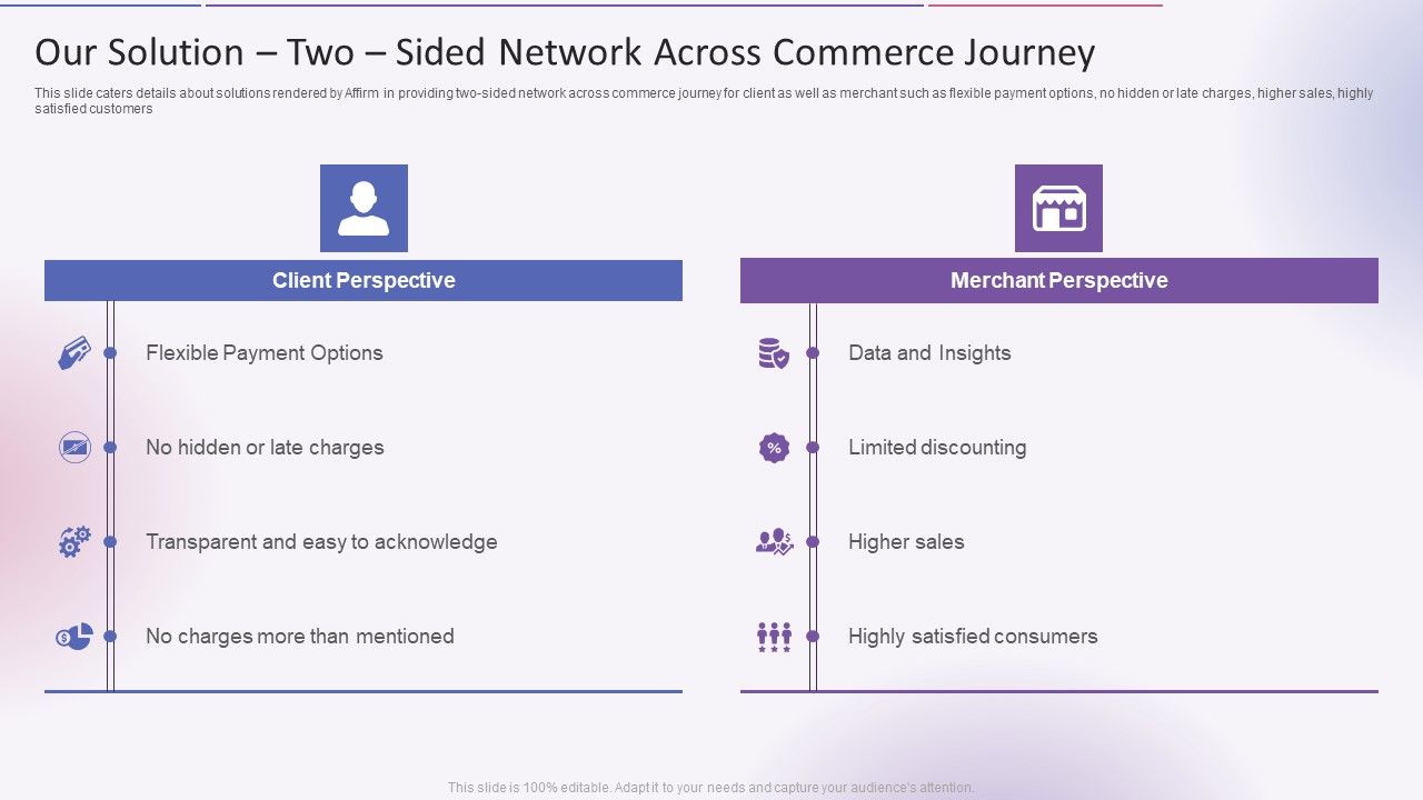Our Solution Two Sided Network Across Commerce Journey Introduction PDF