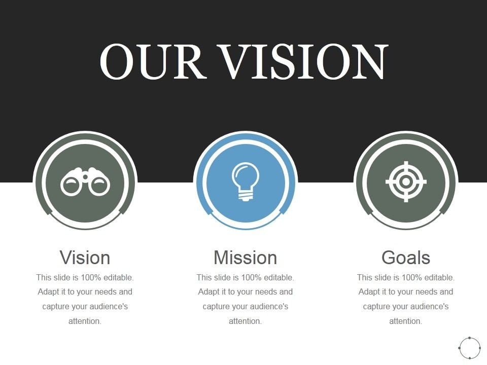 Our Vision Ppt PowerPoint Presentation Design Templates