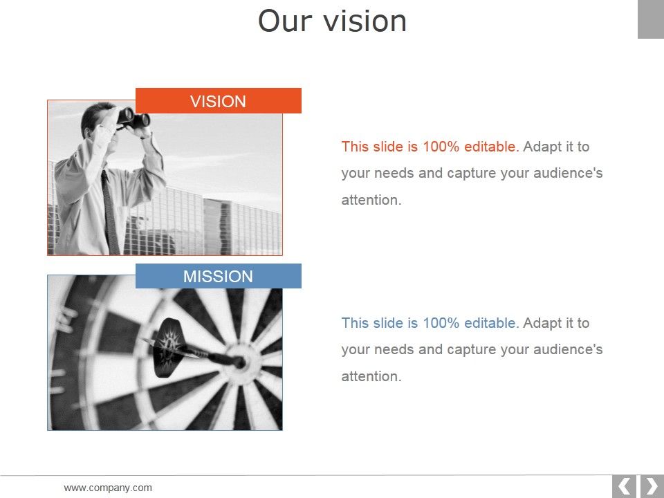 Our Vision Ppt PowerPoint Presentation Visual Aids Example File