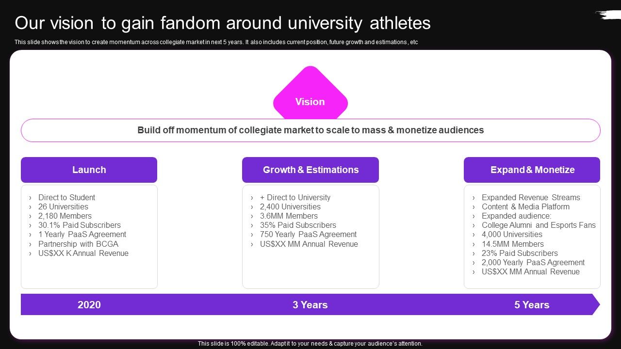 Our_Vision_To_Gain_Fandom_Around_University_Athletes_Brag_House_Funding_Pitch_Deck_Icons_PDF_Slide_1.jpg