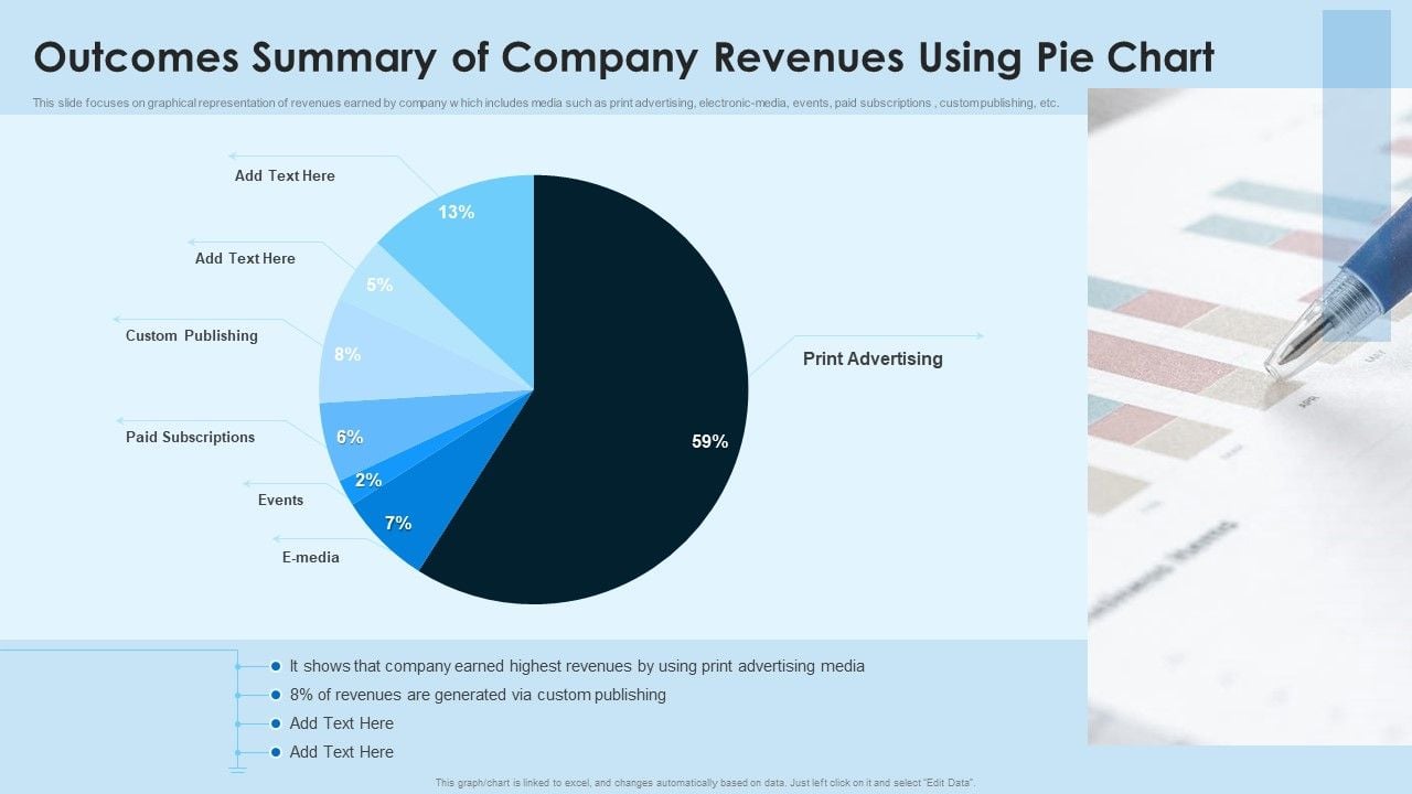 Outcomes_Summary_Of_Company_Revenues_Using_Pie_Chart_Icons_PDF_Slide_1.jpg