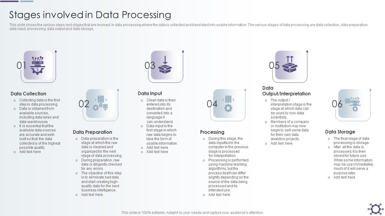 Outline_Of_Data_Preprocessing_Strategies_And_Importance_Stages_Involved_In_Data_Processing_Icons_PDF_Slide_1.jpg