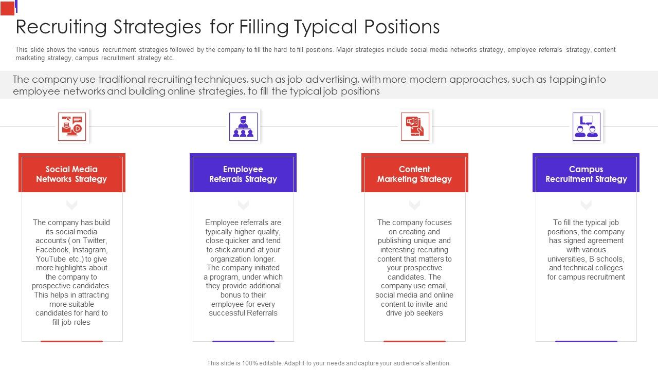 Outline_Of_Employee_Recruitment_Recruiting_Strategies_For_Filling_Typical_Positions_Icons_PDF_Slide_1.jpg