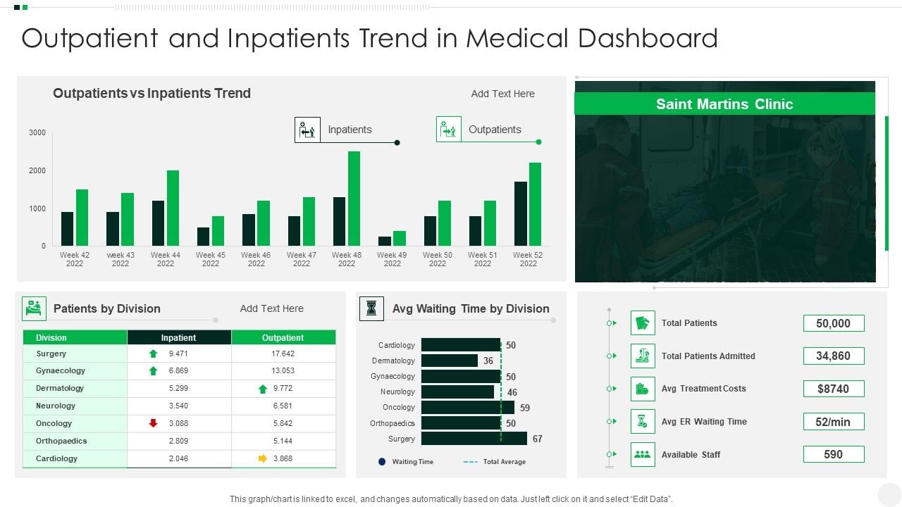 Outpatient_And_Inpatients_Trend_In_Medical_Dashboard_Icons_PDF_Slide_1.jpg