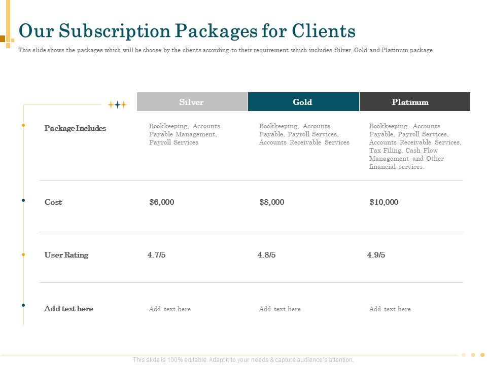 Outsource_Bookkeeping_Service_Manage_Financial_Transactions_Our_Subscription_Packages_For_Clients_Icons_PDF_Slide_1.jpg