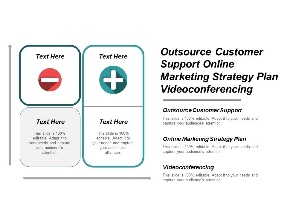 Outsource_Customer_Support_Online_Marketing_Strategy_Plan_Videoconferencing_Ppt_PowerPoint_Presentation_Professional_Icons_Cpb_Slide_1.jpg
