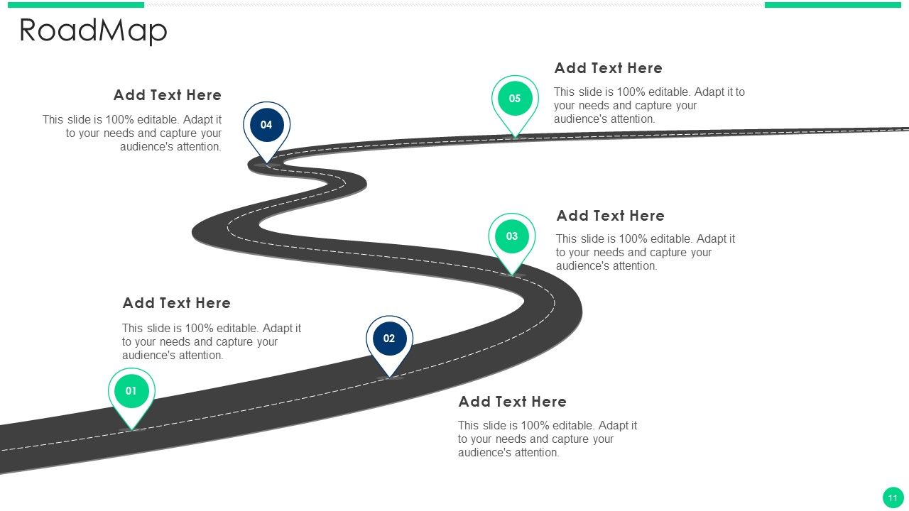 Outsourcing Decision Making Grid Ppt PowerPoint Presentation Complete Deck With Slides Slide11