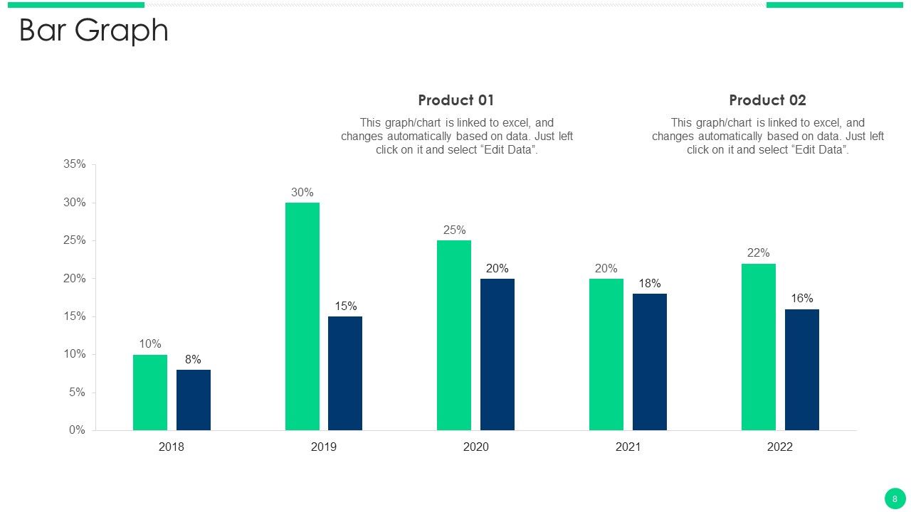 Outsourcing Decision Making Grid Ppt PowerPoint Presentation Complete Deck With Slides Slide08