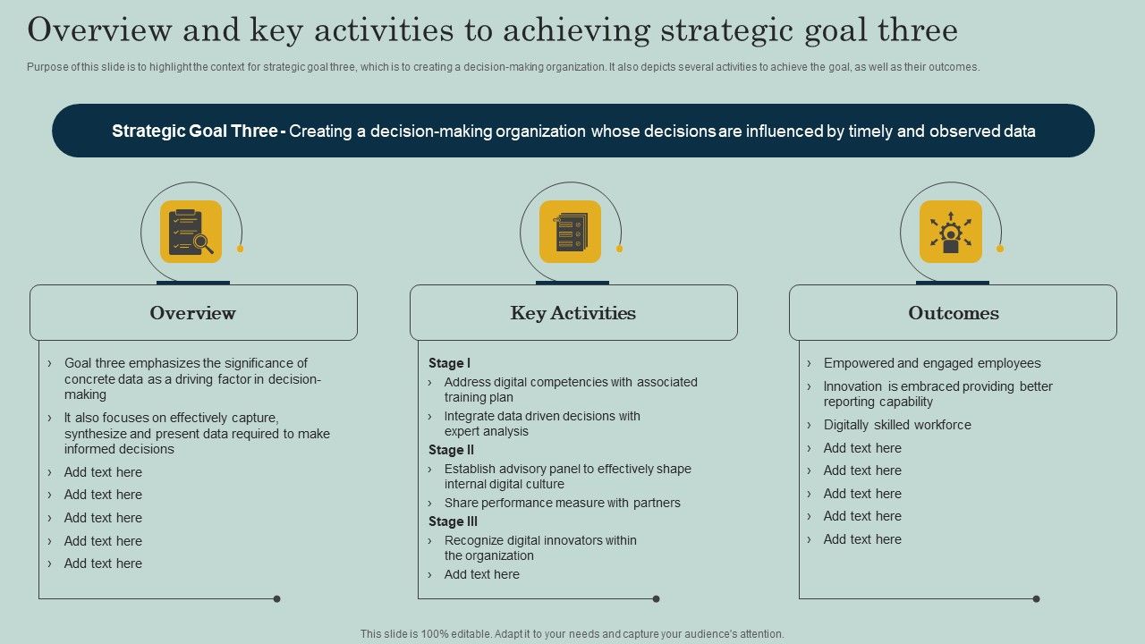 Overview_And_Key_Activities_To_Achieving_Strategic_Goal_Three_Ppt_Show_Icon_PDF_Slide_1.jpg