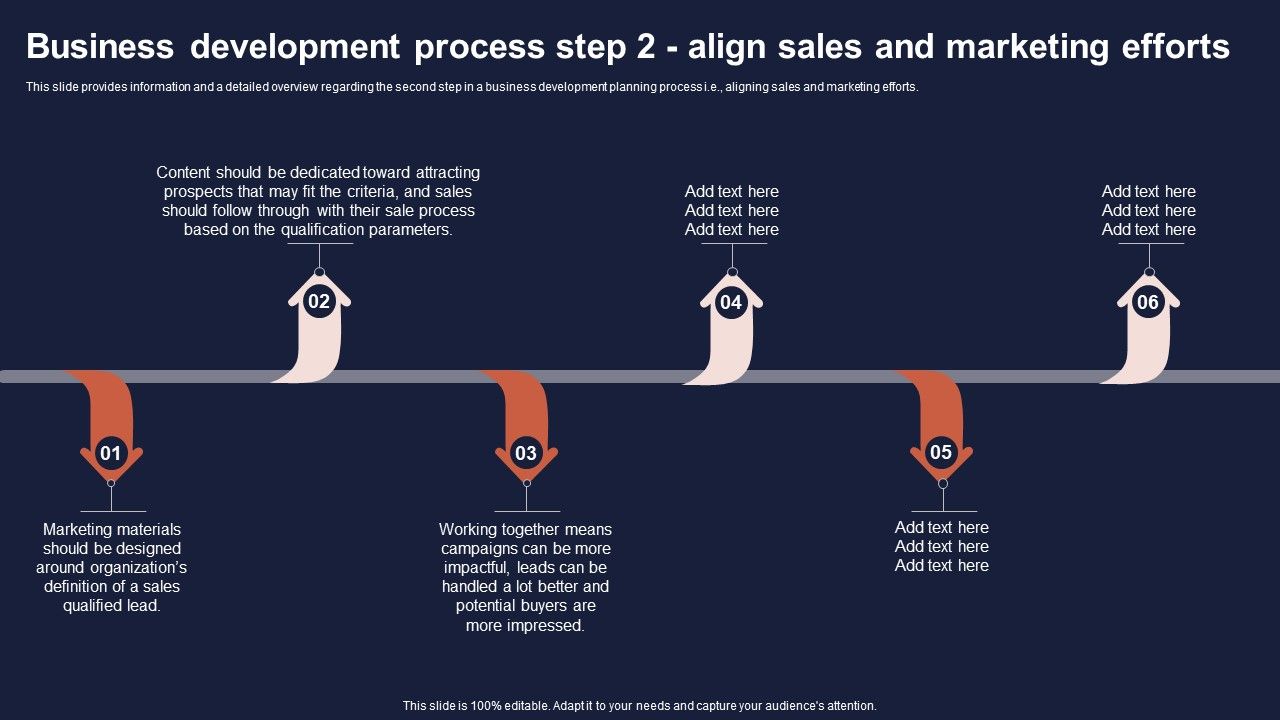 Overview_Of_Business_Growth_Plan_And_Tactics_Business_Development_Process_Step_2_Align_Sales_Icons_PDF_Slide_1.jpg