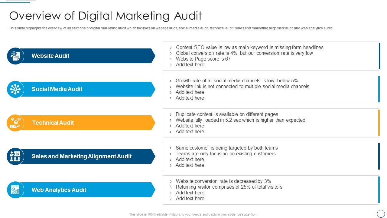 Overview_Of_Digital_Marketing_Audit_Icons_PDF_Slide_1.jpg