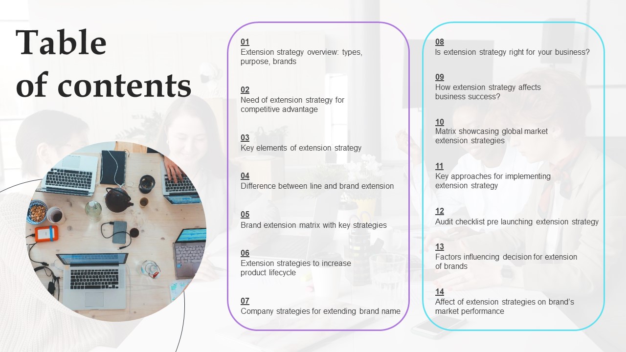 Overview_Of_Extension_Technique_Table_Of_Contents_Introduction_PDF_Slide_1.jpg