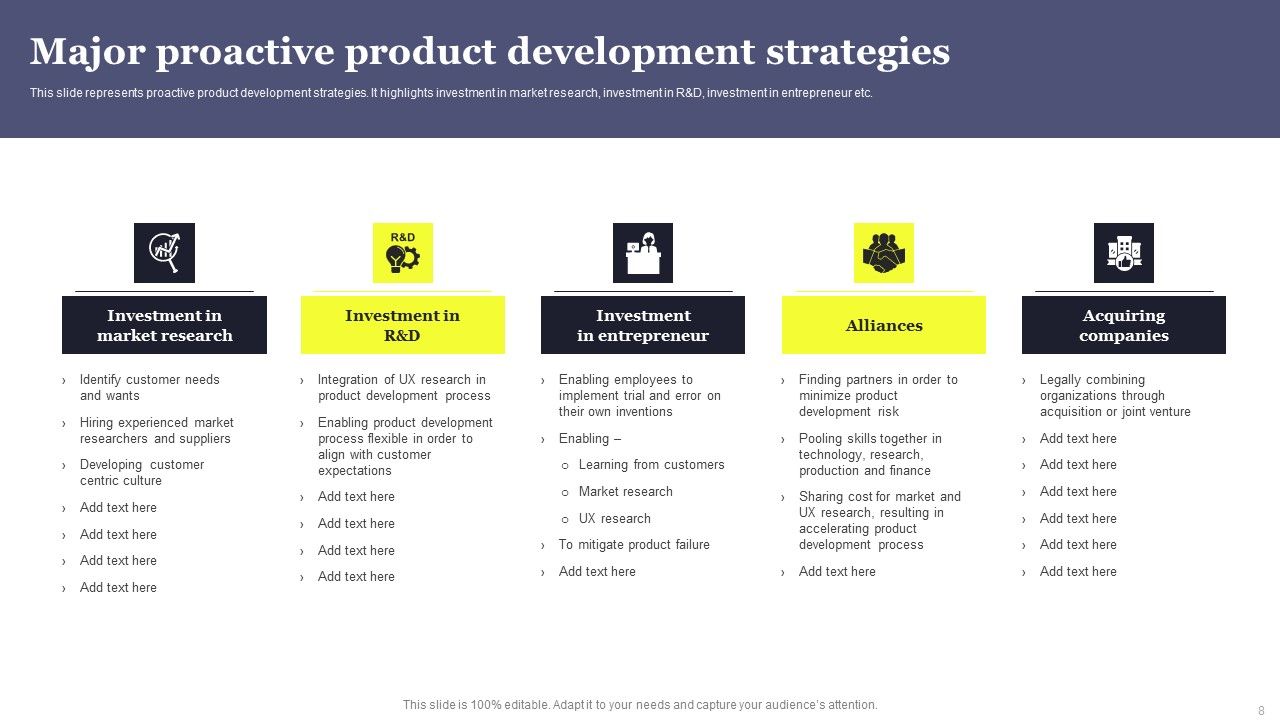 Overview Of Product Planning And Innovation Ppt PowerPoint Presentation ...