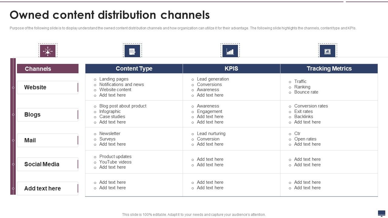 Owned_Content_Distribution_Channels_Themes_PDF_Slide_1.jpg