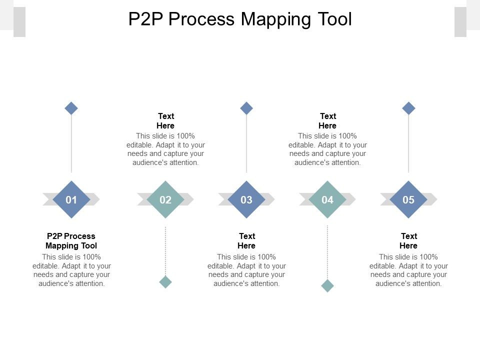 P2P Process Mapping Tool Ppt PowerPoint Presentation Gallery Vector Cpb Pdf