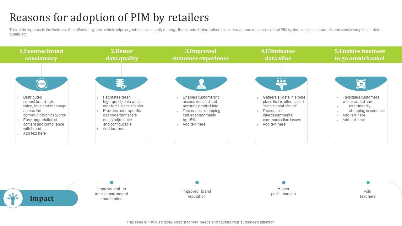 PIM_Software_Deployment_To_Enhance_Conversion_Rates_Reasons_For_Adoption_Of_PIM_By_Retailers_Icons_PDF_Slide_1.jpg