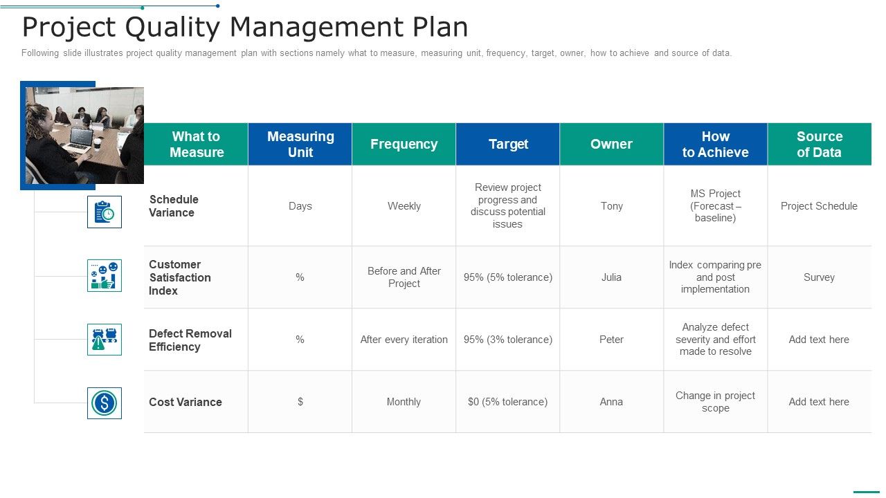 PMP Toolkit Project Quality Management Plan Ppt Inspiration Maker PDF