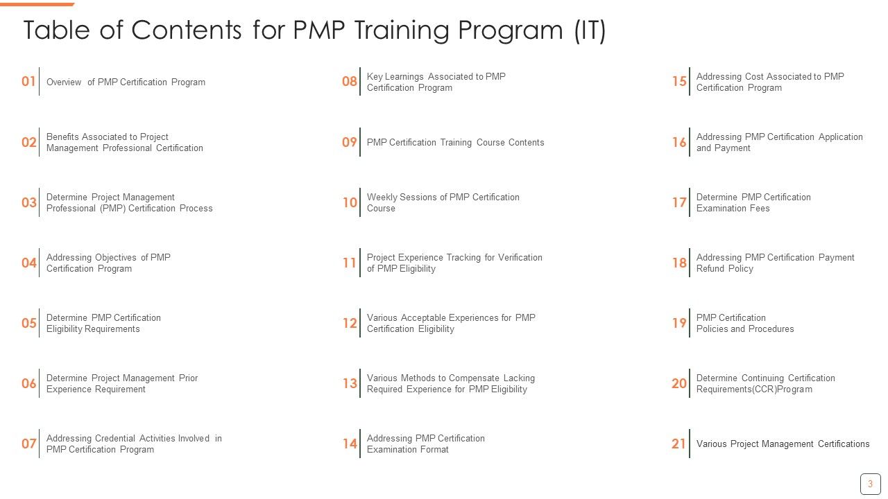 PMP Training Program IT Ppt PowerPoint Presentation Complete Deck With Slides Slide03