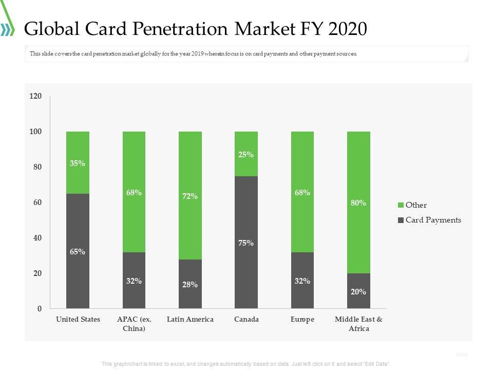 POS_For_Retail_Transaction_Global_Card_Penetration_Market_Fy_2020_Icons_PDF_Slide_1.jpg