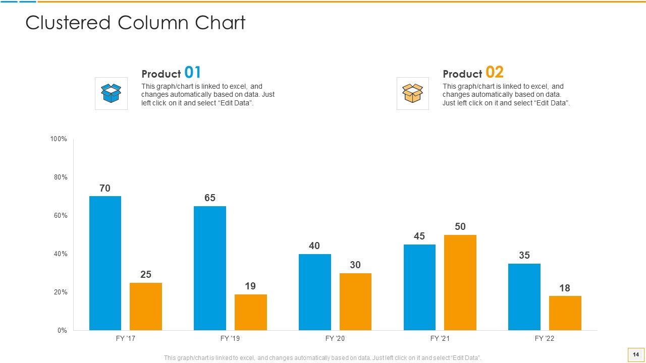 PSM Vs CSM Certification Ppt PowerPoint Presentation Complete Deck With Slides Slide14