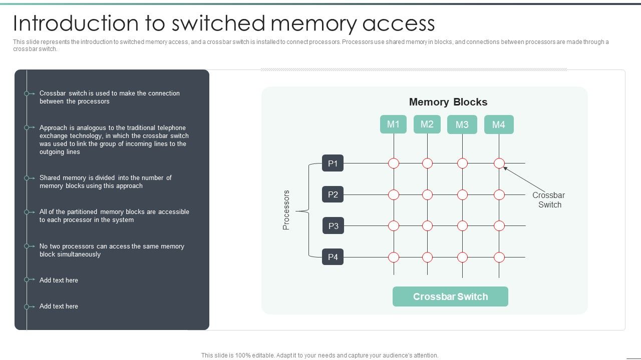 Parallel_Computing_Processing_Introduction_To_Switched_Memory_Access_Icons_PDF_Slide_1.jpg