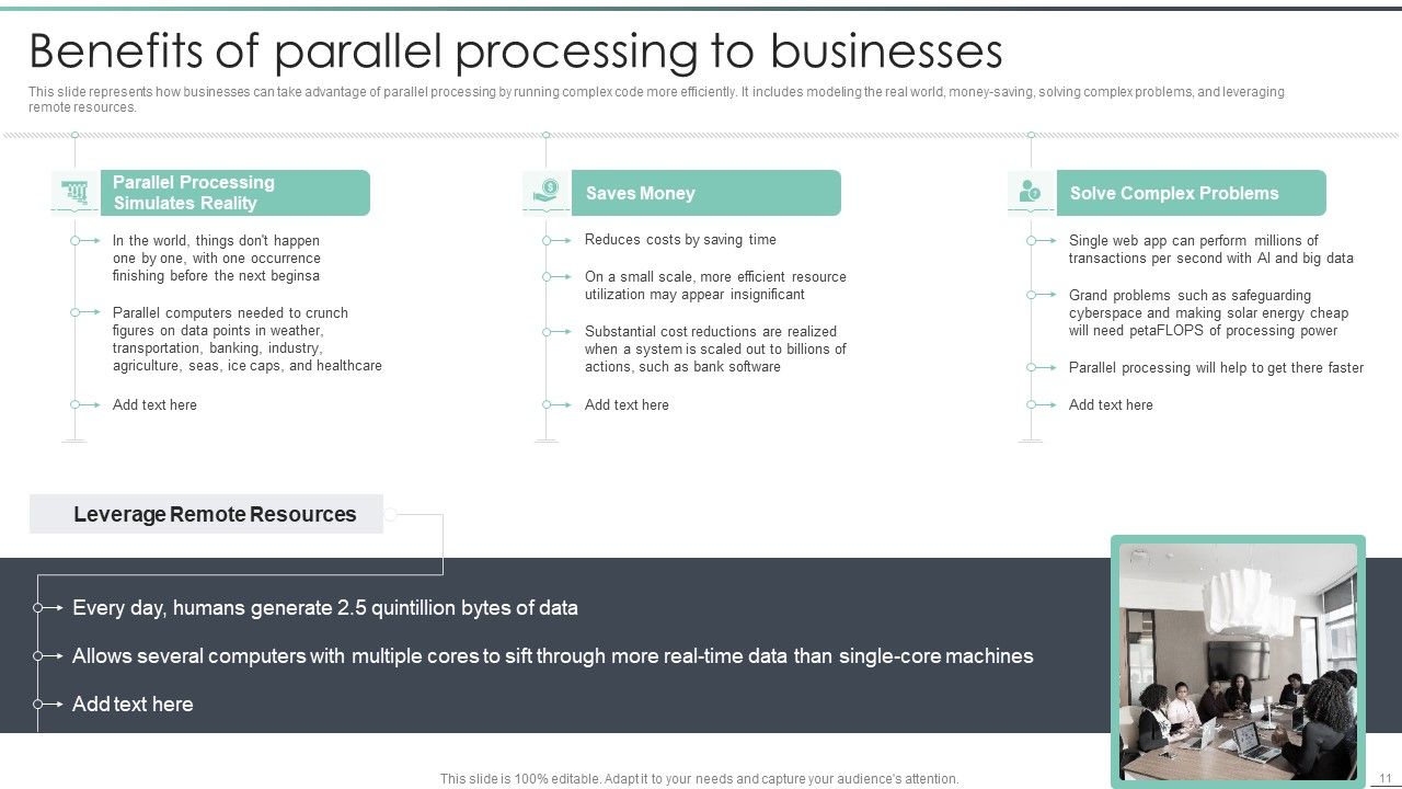 Parallel Computing Processing Ppt PowerPoint Presentation Complete With Slides Slide11