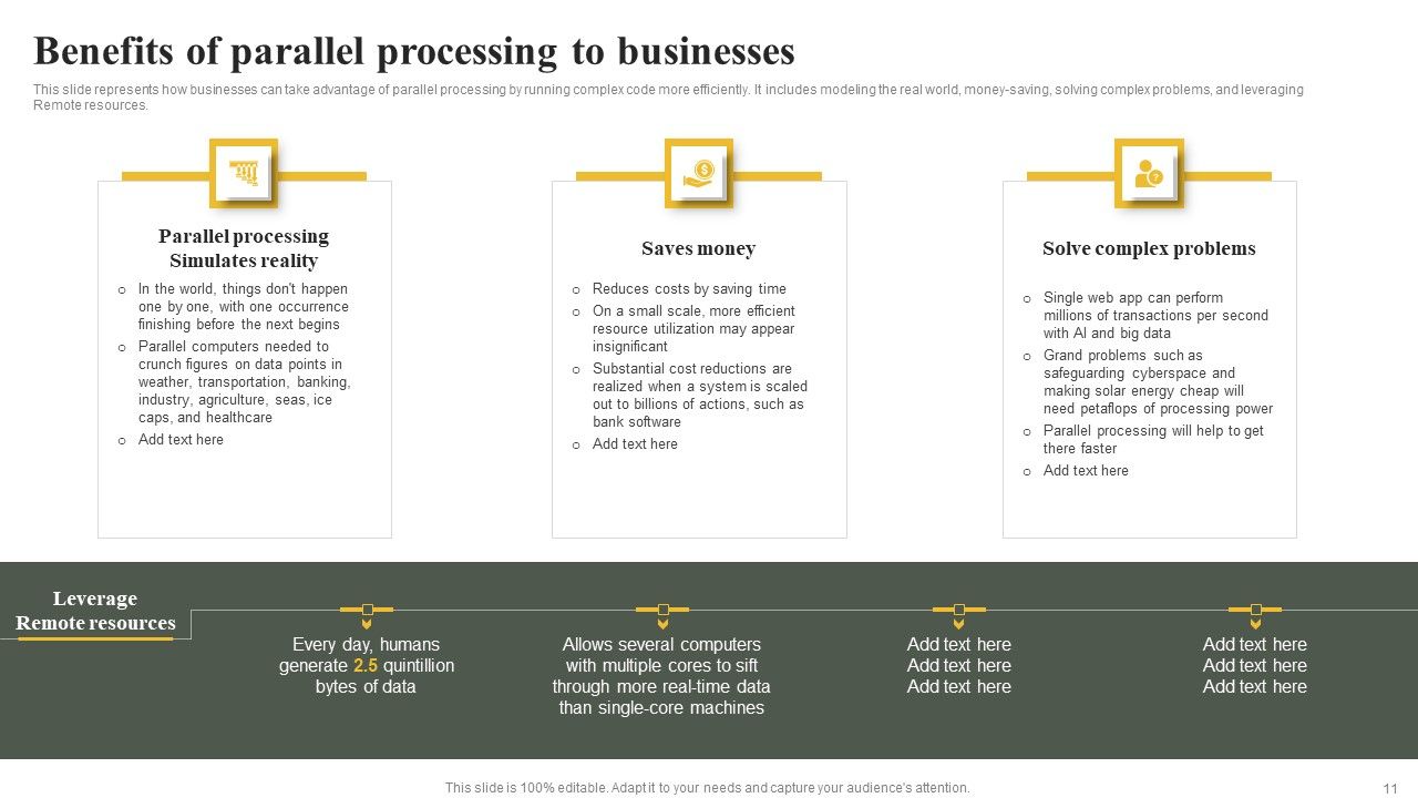Parallel Computing System To Enhance Process Efficiency Ppt PowerPoint Presentation Complete Deck With Slides Slide11