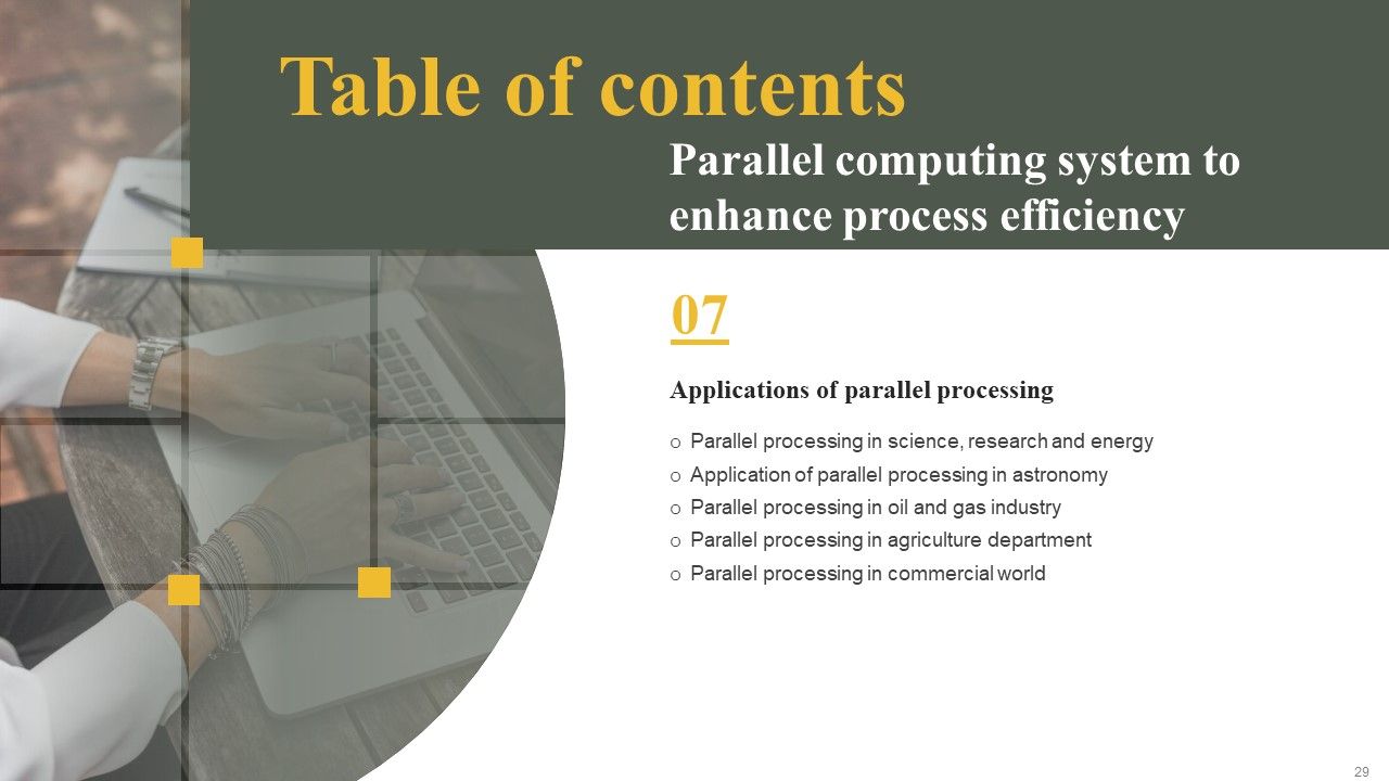 Parallel Computing System To Enhance Process Efficiency Ppt PowerPoint Presentation Complete Deck With Slides Slide29