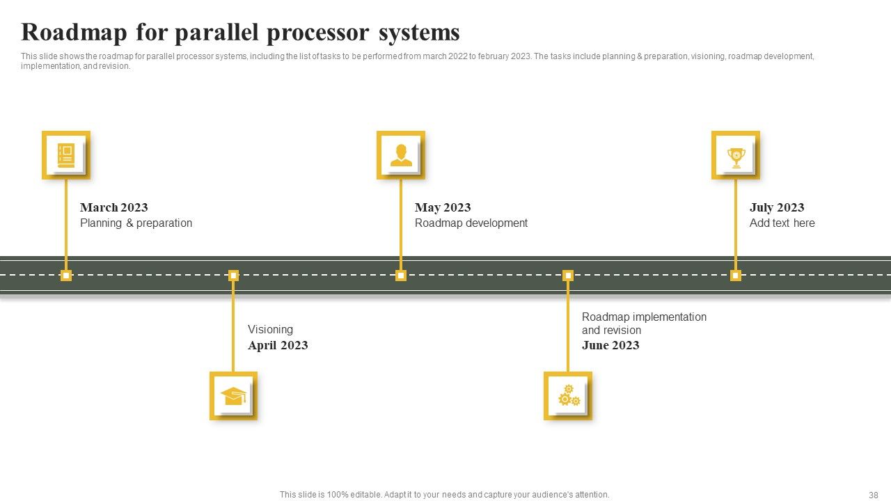 Parallel Computing System To Enhance Process Efficiency Ppt PowerPoint Presentation Complete Deck With Slides Slide38