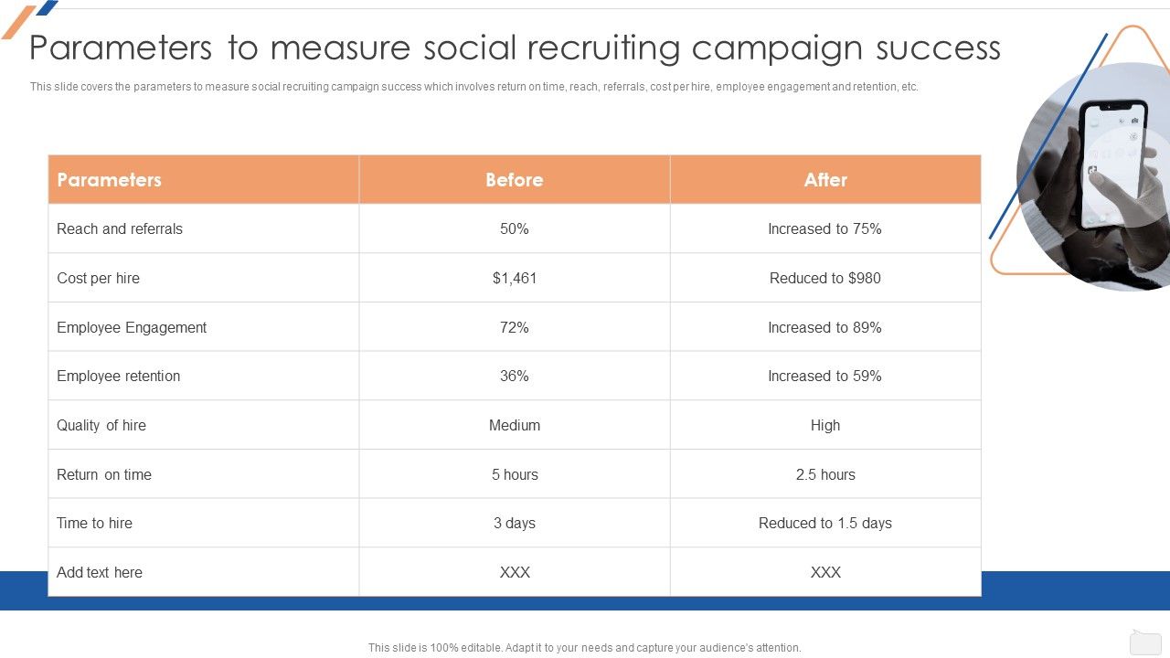 Parameters_To_Measure_Social_Recruiting_Campaign_Success_Enhancing_Social_Media_Recruitment_Process_Ideas_PDF_Slide_1.jpg