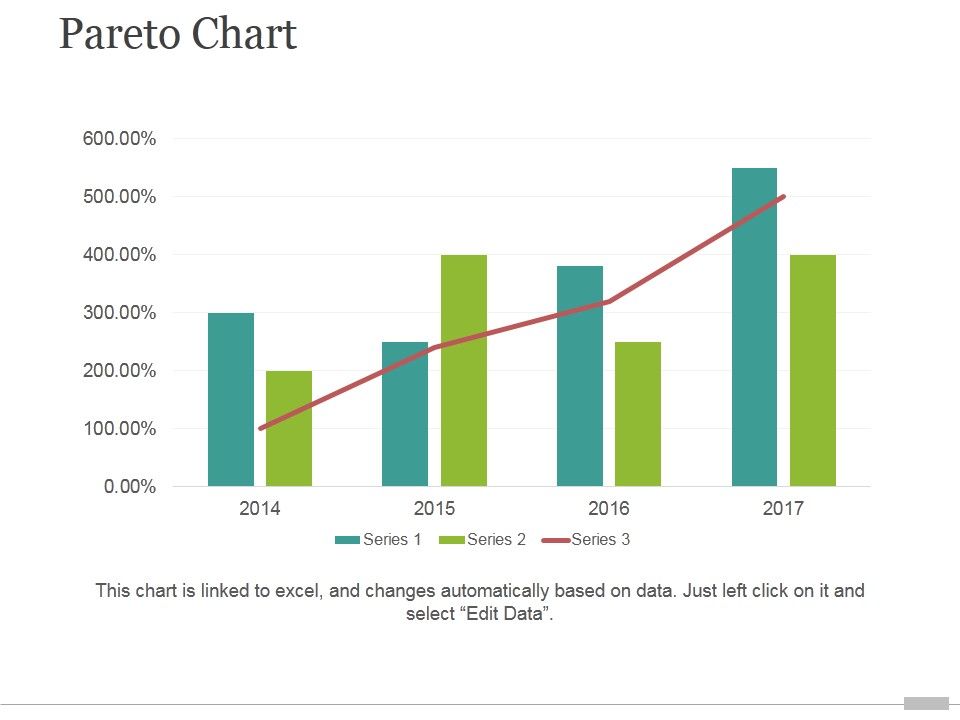 Pareto_Chart_Ppt_PowerPoint_Presentation_Ideas_Slide_1.jpg