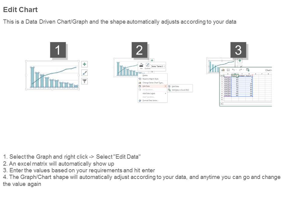 Pareto Chart With Analysis Ppt Slides Slide04