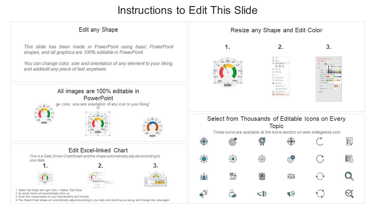 Partner Advertisement Strategy Partners Performance Assessment Dashboard Diagrams PDF Slide02