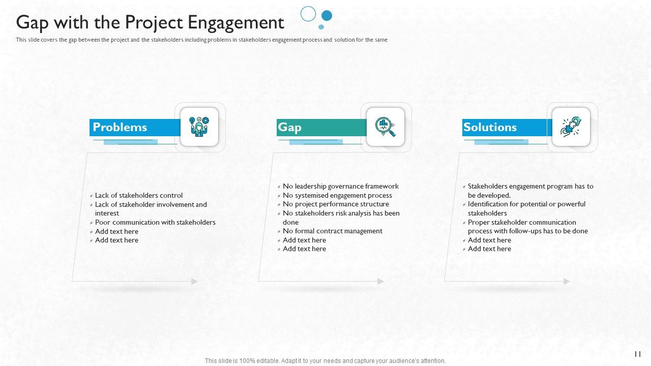 Partner Engagement Procedure And 2C Strategy And Planning Ppt PowerPoint Presentation Complete Deck With Slides Slide11