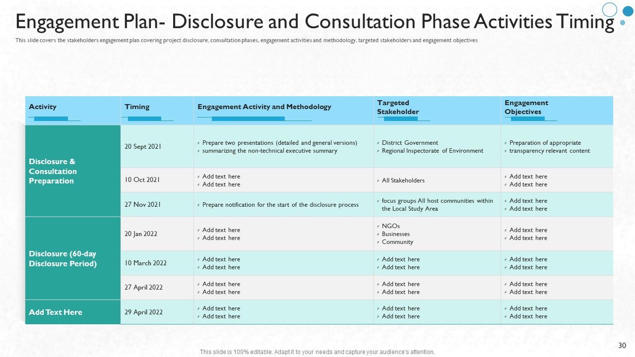 Partner Engagement Procedure And 2C Strategy And Planning Ppt PowerPoint Presentation Complete Deck With Slides Slide30