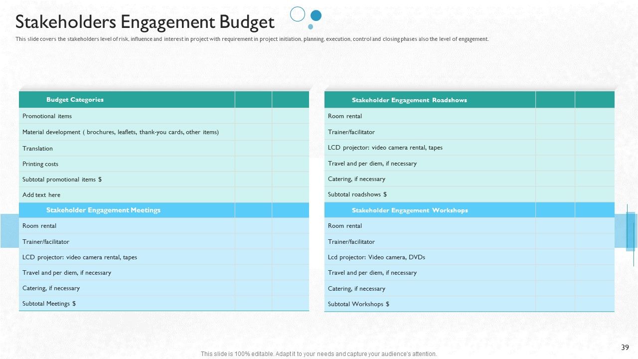 Partner Engagement Procedure And 2C Strategy And Planning Ppt PowerPoint Presentation Complete Deck With Slides Slide39