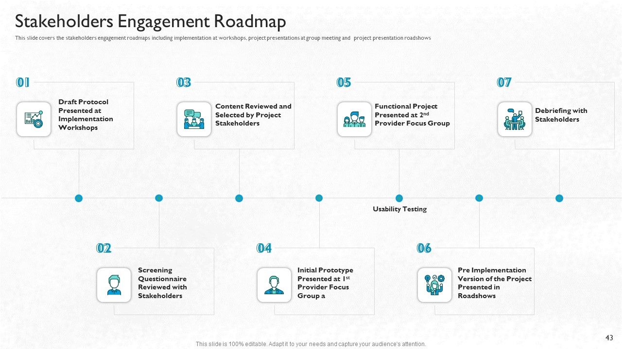 Partner Engagement Procedure And 2C Strategy And Planning Ppt PowerPoint Presentation Complete Deck With Slides Slide43