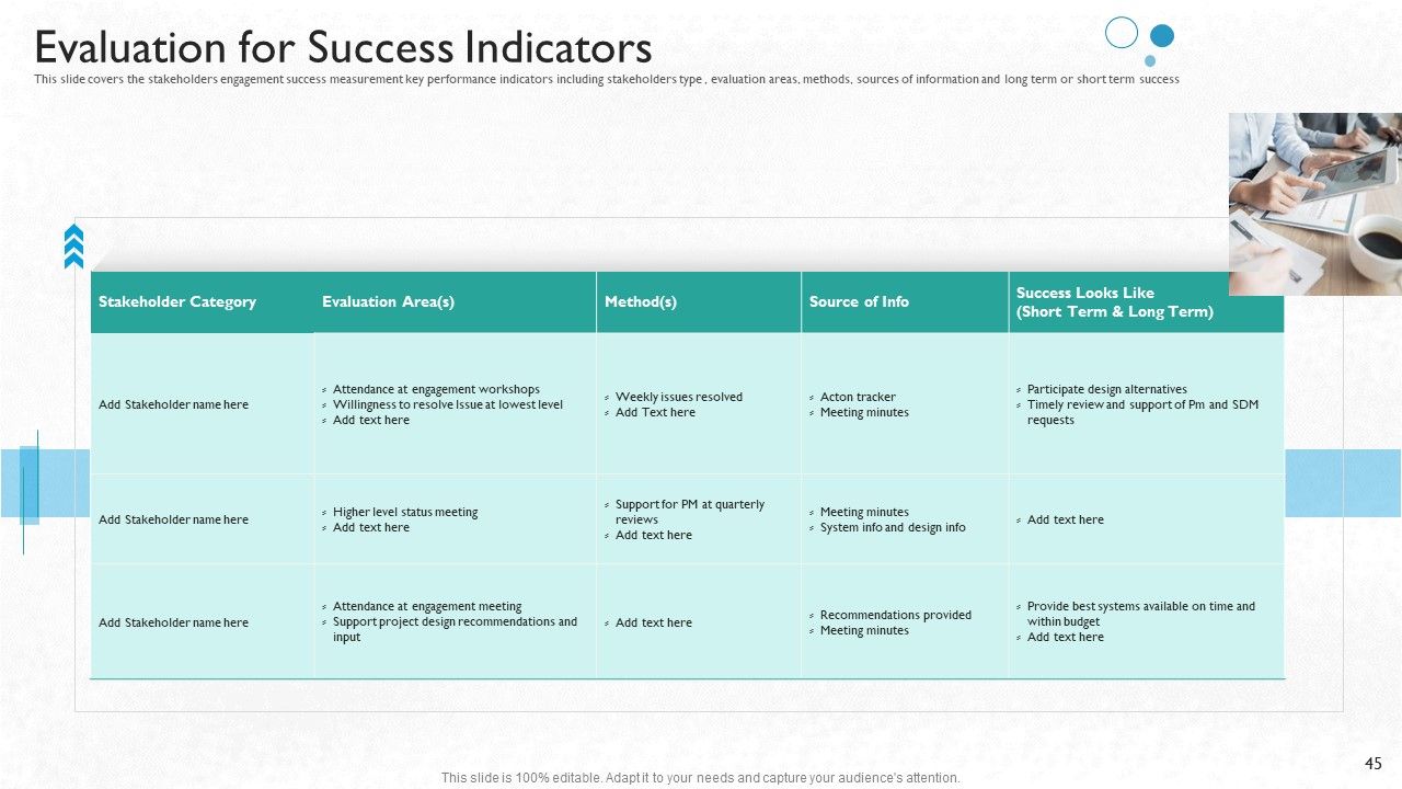 Partner Engagement Procedure And 2C Strategy And Planning Ppt PowerPoint Presentation Complete Deck With Slides Slide45