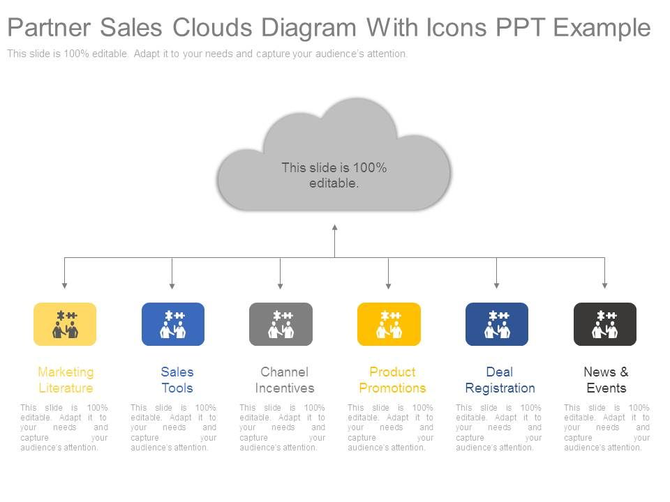 Partner_Sales_Clouds_Diagram_With_Icons_Ppt_Example_1.jpg
