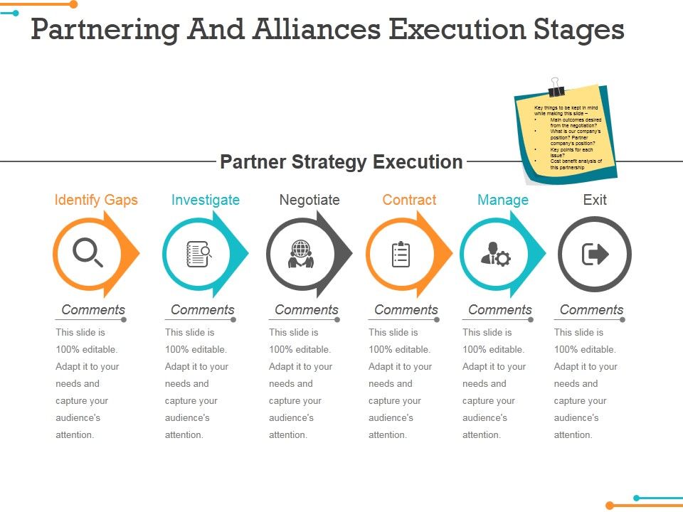 Partnering_And_Alliances_Execution_Stages_Ppt_PowerPoint_Presentation_Icon_Layout_Slide_1.jpg