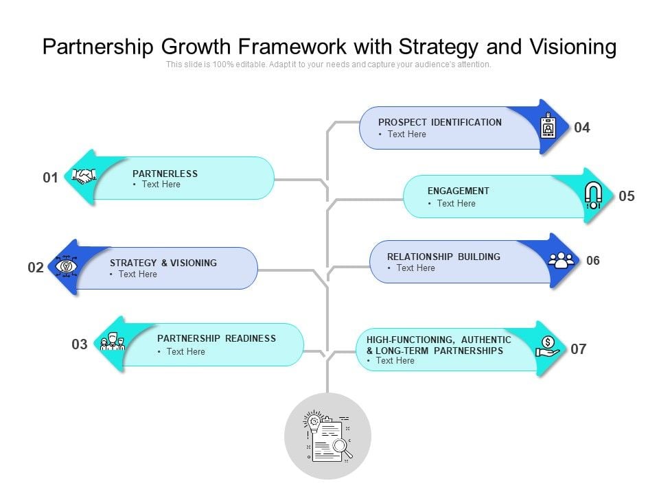 Partnership_Growth_Framework_With_Strategy_And_Visioning_Ppt_PowerPoint_Presentation_Professional_Icon_PDF_Slide_1.jpg