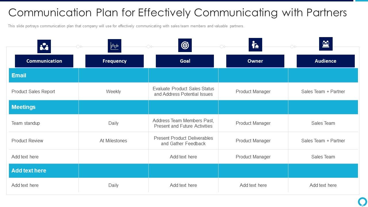 Partnership_Management_Strategies_Communication_Plan_For_Effectively_Communicating_Microsoft_PDF_Slide_1.jpg