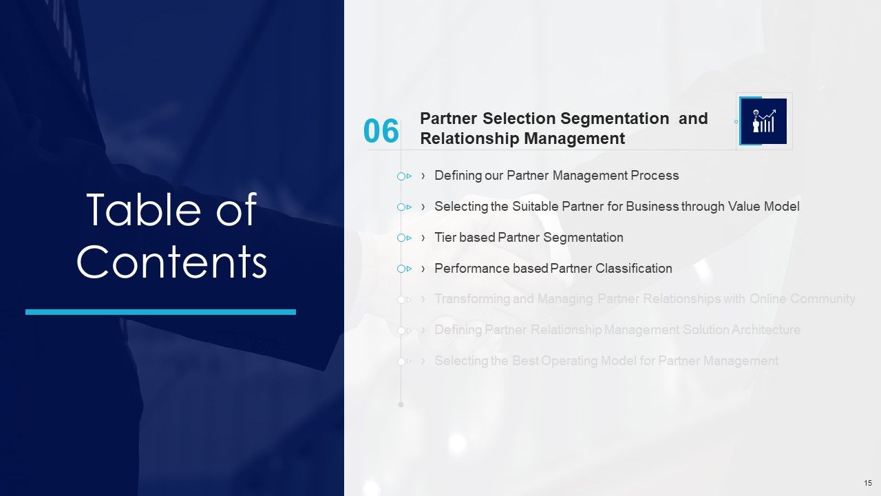 Partnership Management Strategies Ppt PowerPoint Presentation Complete Deck With Slides Slide15