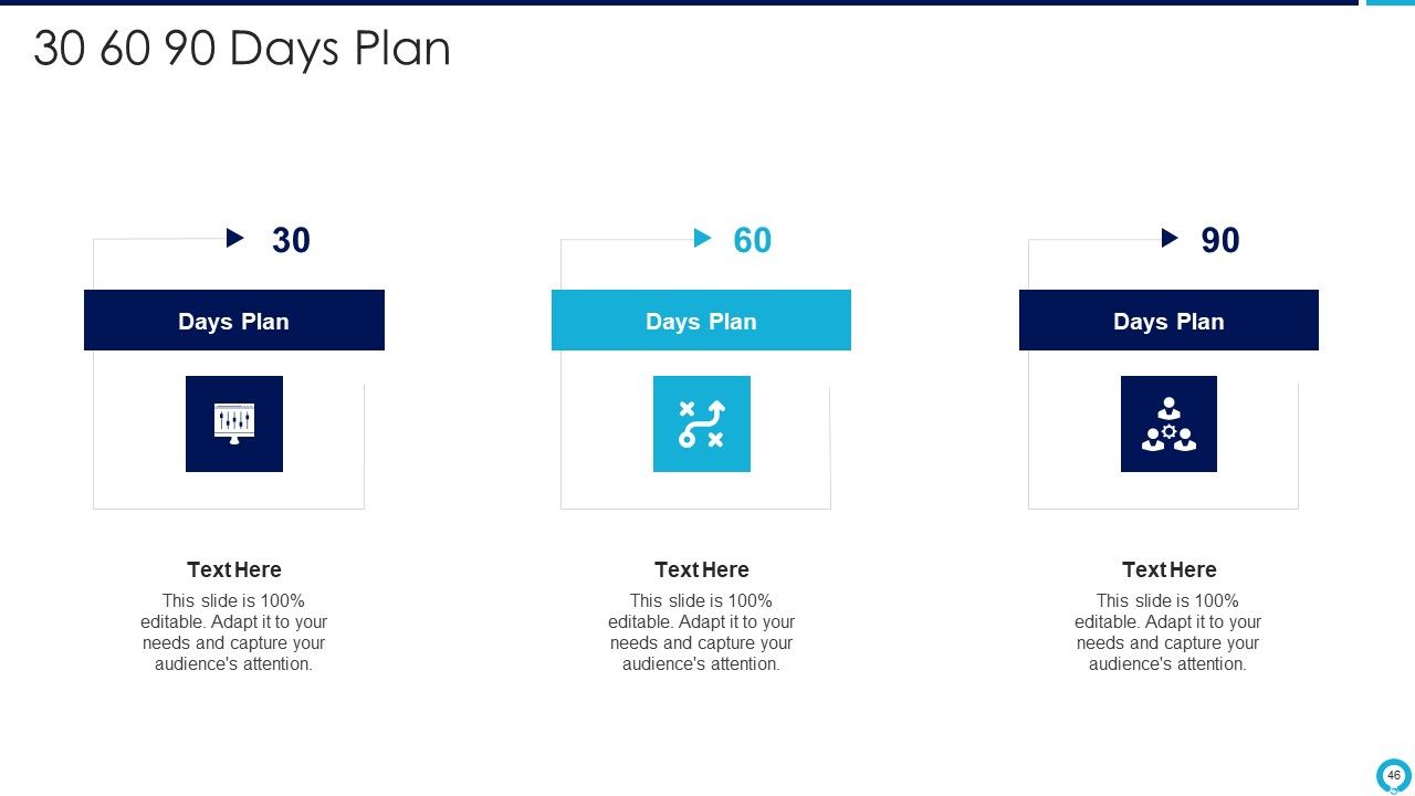 Partnership Management Strategies Ppt PowerPoint Presentation Complete Deck With Slides Slide46