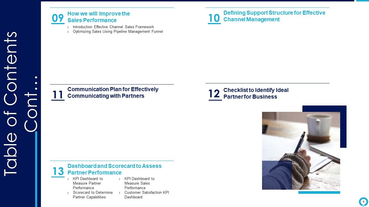 Partnership Management Strategies Ppt PowerPoint Presentation Complete Deck With Slides Slide04