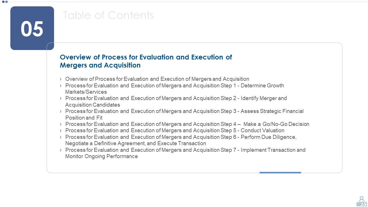 Partnership Tactical Plan To Promote Expansion And Value Formation Ppt PowerPoint Presentation Complete Deck With Slides Slide23