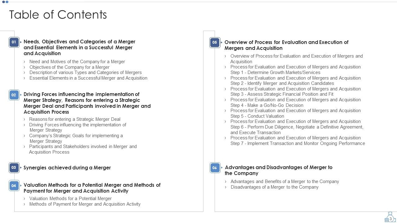 Partnership Tactical Plan To Promote Expansion And Value Formation Ppt PowerPoint Presentation Complete Deck With Slides Slide03