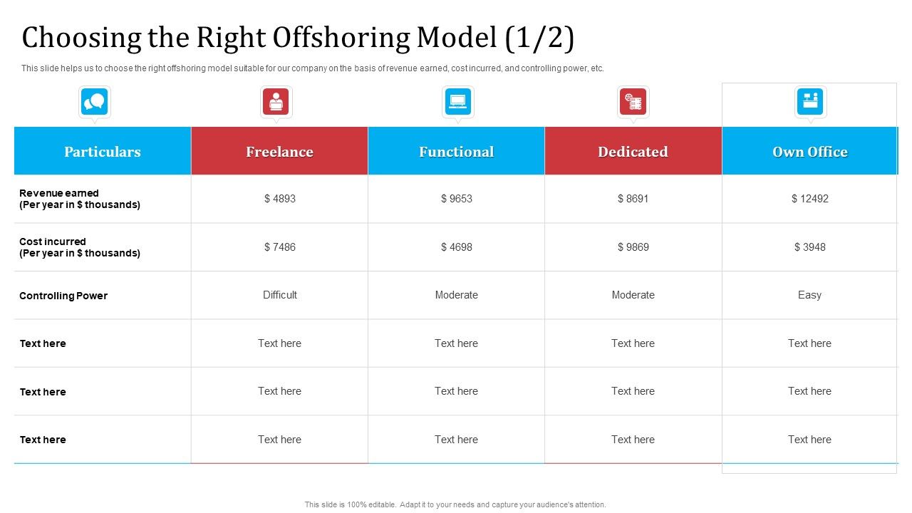 Partnership_With_Servicing_Company_Improving_Internal_Operations_Choosing_The_Right_Offshoring_Icons_PDF_Slide_1.jpg